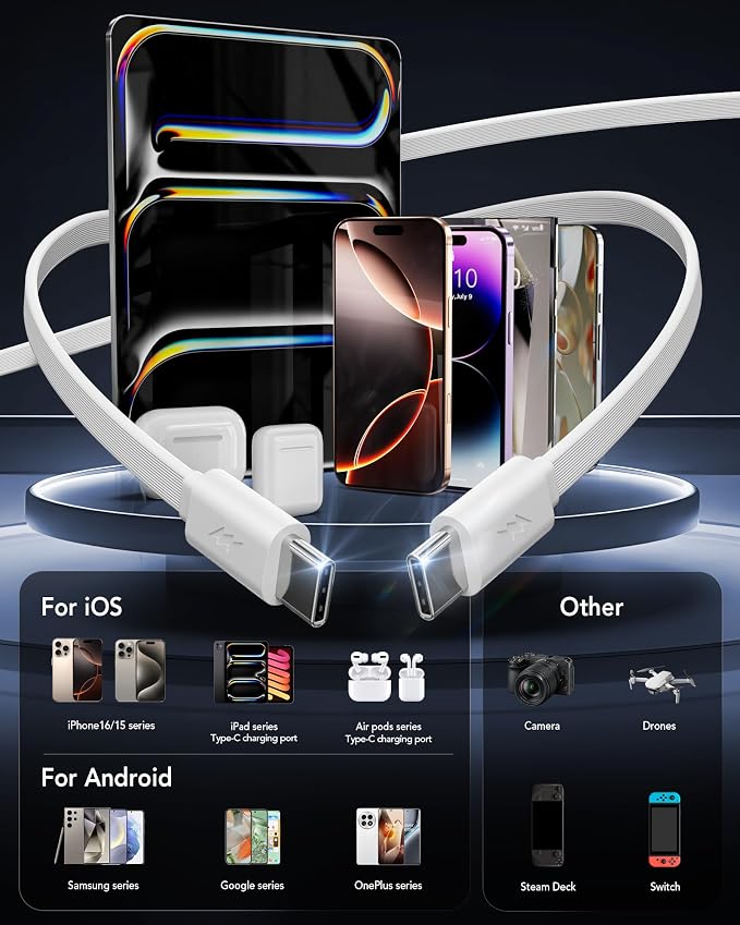Retractable USB C Charger Wall Plug - Image 2