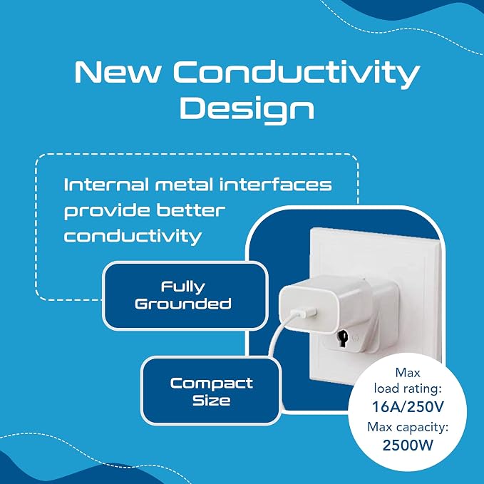 Ceptics South Africa Travel Plug Adapter - Image 5