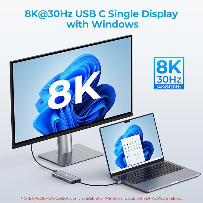 14 in 1 Triple 4K Display USB C Docking Station, Single DisplayPort Up to - Image 3