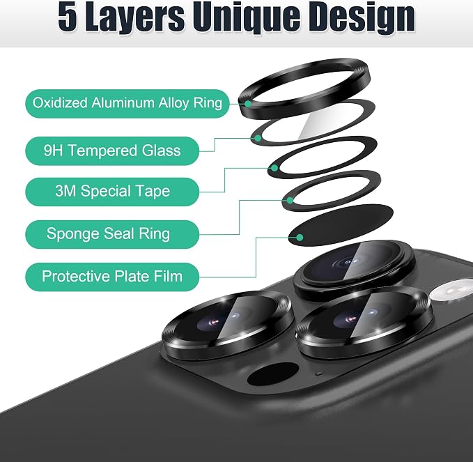 AGVEE 3+3 6 Pack for iPhone 16 Pro 6.3" / 16 Pro Max 6.9" Camera Lens Cover - Image 7