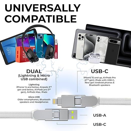 Rolling Square inCharge XL 6-in-1 Multi Charging Cable, Portable USB and USB-C - Image 2