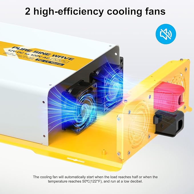 XWJNE 3000W Pure Sine Wave Power Inverter 12V DC to 120V GFCI AC Converter - Image 6