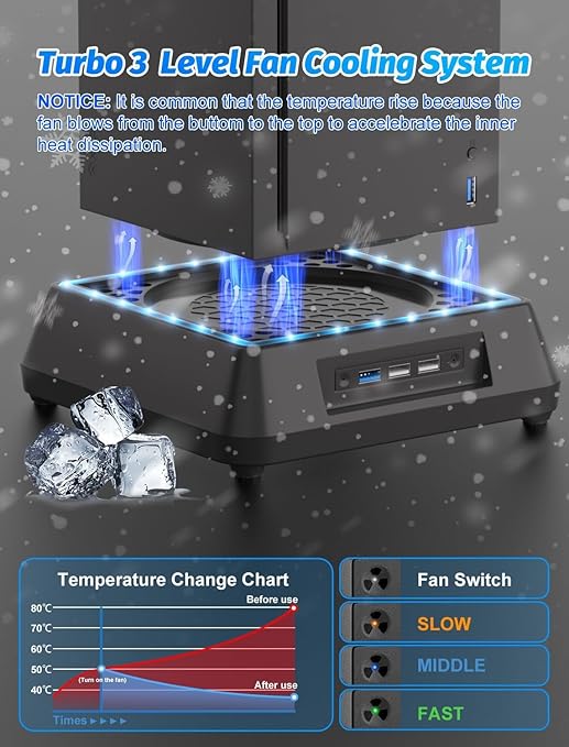 Cooling Fan for Xbox Series X Mviioe Xbox Series X Cooling Stand - Image 2