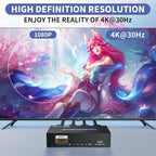 HDMI Splitter 1 in 4 Out 4K@30Hz, Powered 1x4 HDMI Video Splitter 4 Ports - Image 3
