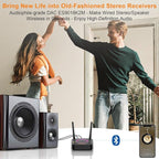 1Mii B06Ultra Bluetooth 5.2 Receiver - Image 2