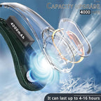 Neck Fan, Portable Bladeless Neck Fan, USB Rechargeable Personal Fan, 4000 mAh - Image 4