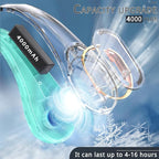 Portable Neck Fan, Neck Fans for Women, 4000 mAh Rechargeable Personal Fan - Image 4
