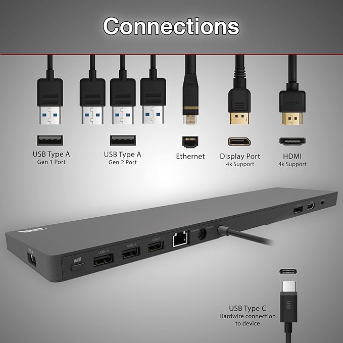 CA Essential Docking Station – USB C Docking Station - Image 2