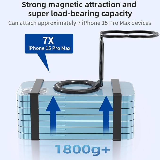 RESPECTED-BRO-Magnetic-Phone-Grip-Stand-with-Finger-Strap, 4-in-1 Magnetic Ring - Image 5