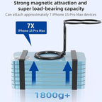 RESPECTED-BRO-Magnetic-Phone-Grip-Stand-with-Finger-Strap, 4-in-1 Magnetic Ring - Image 5
