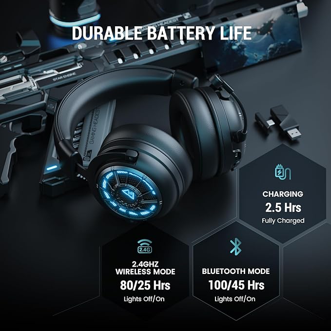 EKSA Wireless Gaming Headset for PS5, Gaming Headphones - Image 7