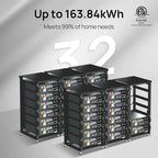 ECO-WORTHY Home Power Station Backup Power, AC 10000W Output+10240Wh LiFePO4 - Image 7
