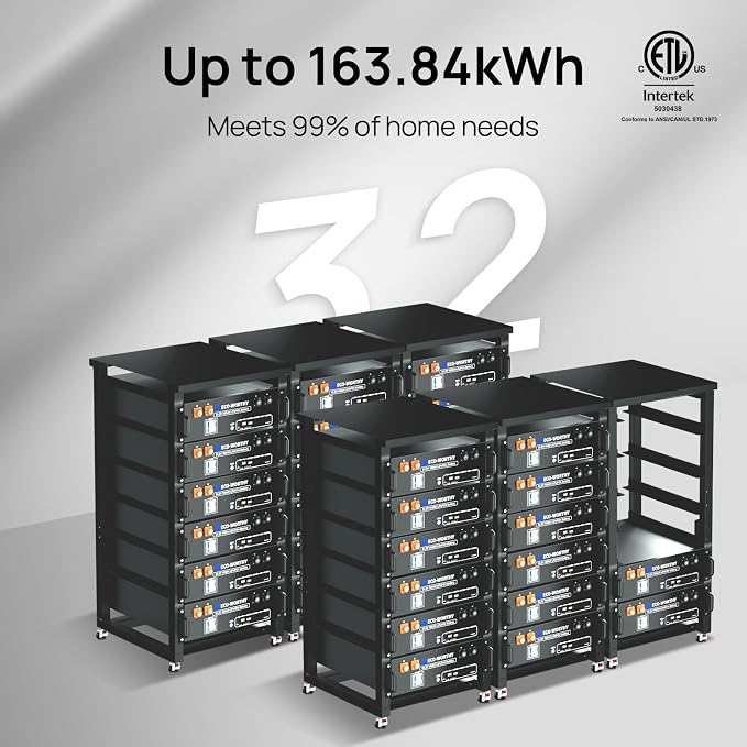 ECO-WORTHY Home Power Station Backup Power, AC 10000W Output+20480Wh LiFePO4 - Image 6
