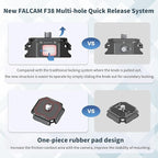 ULANZI F38 Multi-Hole Camera Quick Release Plate Kit, w 1/4" to 3/8" Screw - Image 2