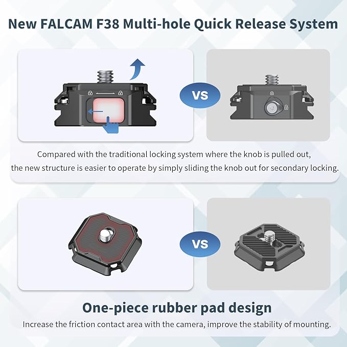 ULANZI F38 Multi-Hole Camera Quick Release Plate Kit, w 1/4" to 3/8" Screw - Image 2