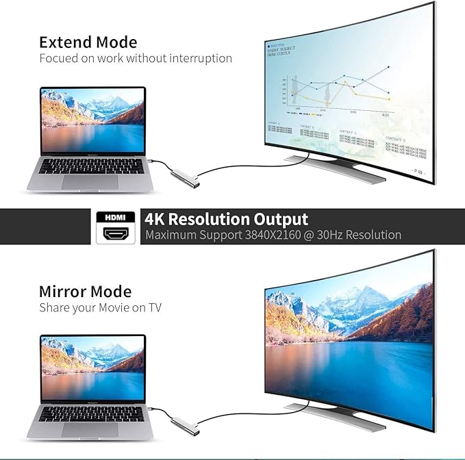 USB C to HDMI Adapter for Samsung DeX, DeX Station for Galaxy - Image 7