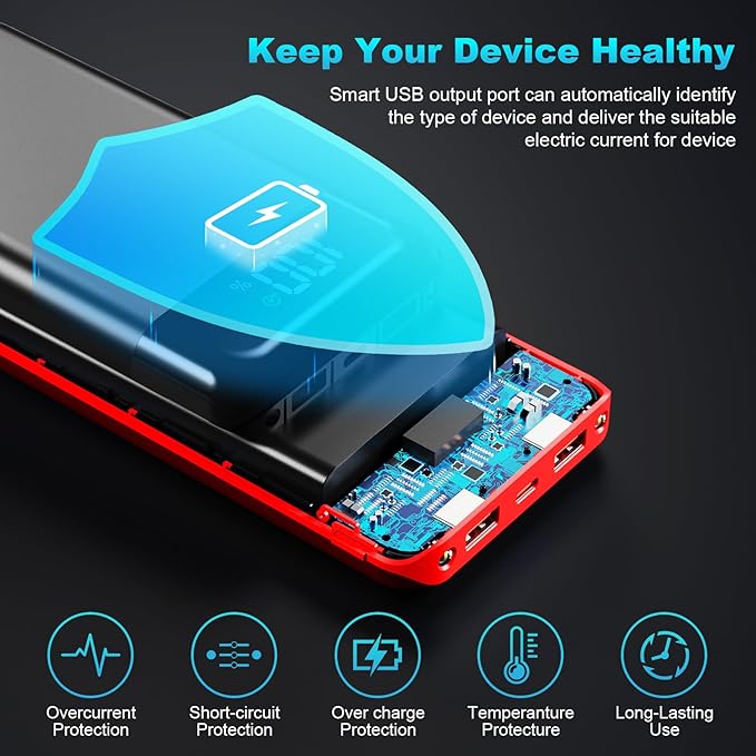 Portable Charger Power Bank 52800mAh Powerbank PD 30W and QC 4.0 Fast Charging - Image 3