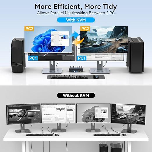 4K@144Hz Displayport KVM Switch 2 Monitors 2 Computers USB3.0 KVM Switch Dual - Image 4
