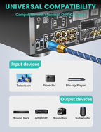 EMK Digital Optical Audio Cable Fiber Optical Toslink Cable SPDIF Audio Cable - Image 4