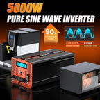 5000 Watt Pure Sine Wave Power Inverter 12V DC to 110V 120V Converter - Image 4