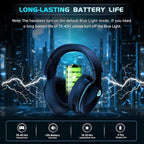 2.4GHz Wireless Gaming Headphones - Image 6