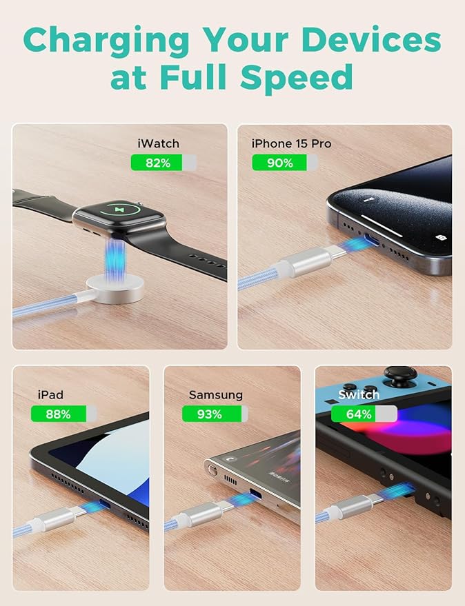 2Pack Blue-Travel Essentials 3 in 2 USB C Cable - Image 5