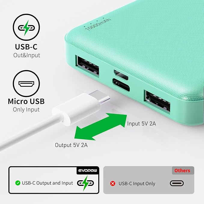 2-Pack Portable Charger, Slimmer 10000mAh Power Bank, USB C in&Out Fast - Image 4