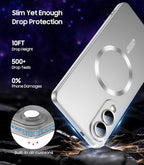 Magnetic for Samsung Galaxy S25 Edge Case Slim Soft Silicone Bumper Shockproof - Image 4