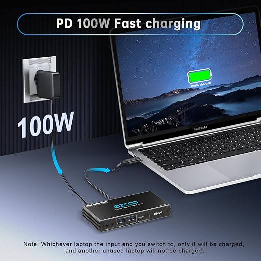 4K@120Hz USB-C HDMI2.1 KVM Switch - Image 5