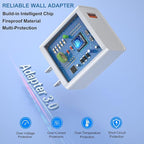 USB Wall Plug, OKRAY 2-Pack 18W Fast Charging Block 3.0 Quick Charge Power - Image 5