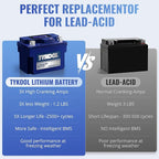TYKOOL YTX4L-BS-Pro High PerformanceLithium Motorcycle Battery, 180CCA 12.8V - Image 7