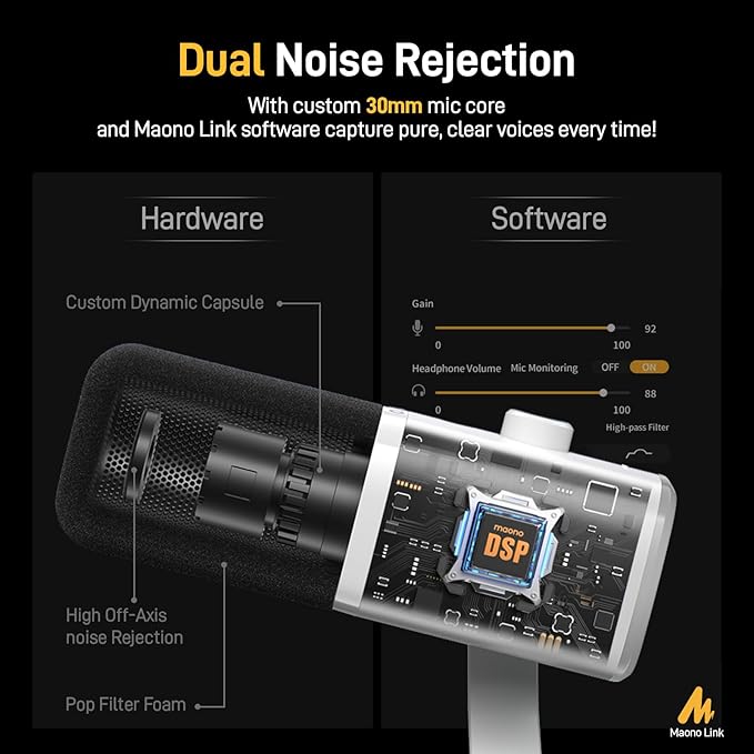MAONO Dynamic Gaming Microphone: USB XLR Dynamic Computer Microphone - Image 4