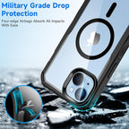 seacosmo for iPhone 14 Case, Full Body Bumper - Image 5