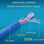 Rapink Patch Cables Cat6 0.5ft, Ethernet Patch Cable 10G, Cat 6 Patch Cable - Image 7