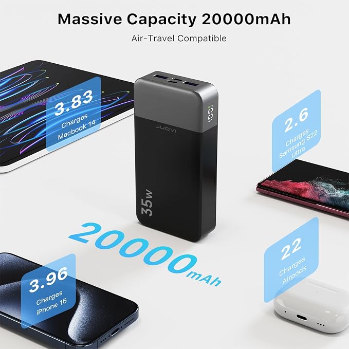 Portable Power Bank 20000mAh, 35W Portable Charger, Battery Pack Fast Charging - Image 3