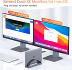 TobenONE MacBook Docking Station Dual Monitor 4K - Image 3