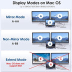 WAVLINK USB C Docking Station Dual Monitor Triple Display USB Type C to Dual - Image 5