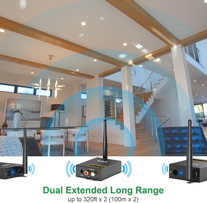 1Mii 3-in-1 2.4GHz Wireless Audio Transmitter and Receiver - Image 3