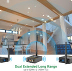 1Mii 3-in-1 2.4GHz Wireless Audio Transmitter and Receiver - Image 3