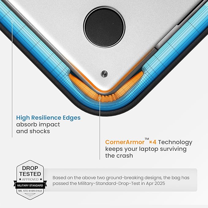 tomtoc 360 Protective Laptop Sleeve - Image 3