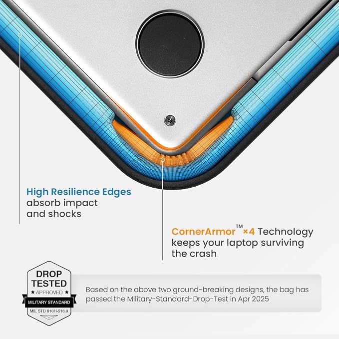 tomtoc 360 Protective Laptop Sleeve - Image 4