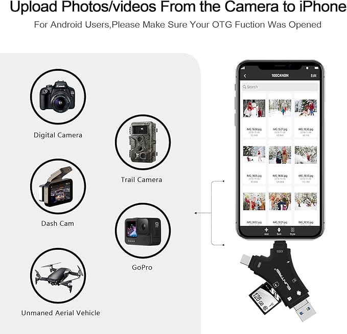 SD Card Reader for iPhone/ipad/Android/Mac/Computer/Camera, 4 in1 Micro SD Card - Image 3