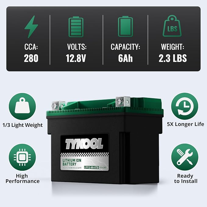 TYKOOL YTX12-BS STD LiFePO4 Lithium Motorcycle Battery, 2X Cranking Amps - Image 3