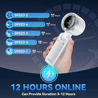 Portable Handheld Turbo Fan, 5 Gear Wind, Battery Operated, 3 IN 1 Hand Fans - Image 3