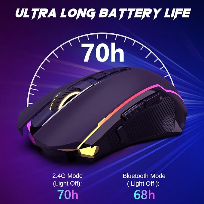 Redragon Wireless Gaming Mouse, Tri-Mode 2.4G/USB-C/Bluetooth Mouse Gaming - Image 6