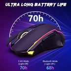 Redragon Wireless Gaming Mouse, Tri-Mode 2.4G/USB-C/Bluetooth Mouse Gaming - Image 6