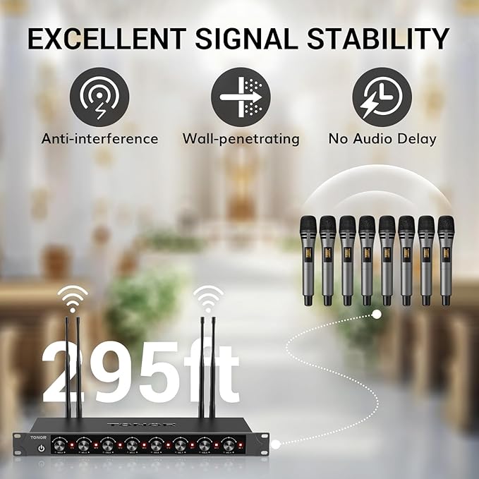 TONOR Wireless Microphones System - Image 2