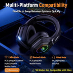 2.4GHz Wireless Gaming Headset - Image 5