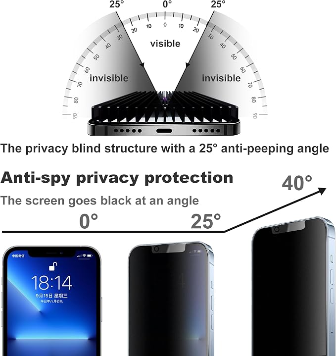 Matte Privacy Screen Protector for iPhone 13ProMax and iPhone 14Plus Screen - Image 2