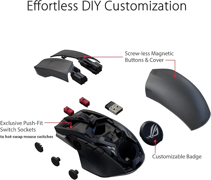 ASUS ROG Chakram X Origin Gaming Mouse, Tri-Mode connectivity, 36000 DPI Sensor - Image 7